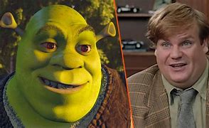 Image result for Chris Farley Voice of Shrek