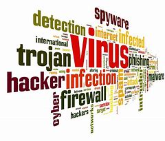 Image result for What Is Computer Virus