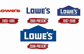 Image result for Lowe%27s History