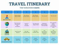 Image result for Excursion Itinerary Sample
