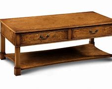 Image result for Coffee Table with Drawers