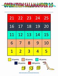 Image result for Second Grade Math Games