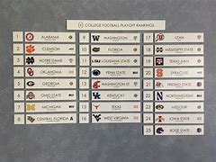 Image result for Top 25 College Football Teams