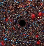 Image result for Universe Black Hole