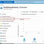 Image result for Azure Active Directory Domain