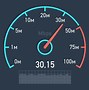 Image result for Measuring Internet Speed