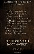 Image result for Need for Speed Most Wanted Black
