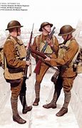 Image result for US Marines WW1
