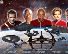 Image result for Star Trek Captains and the Logo