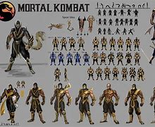 Image result for Mortal Kombat Sorpion Design