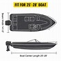 Image result for Boat Cover for Lowe 1660 Roughneck
