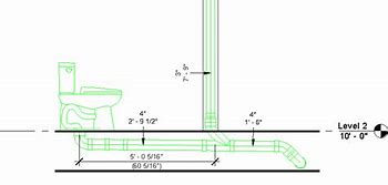 Image result for Toilet Vent Pipe Size