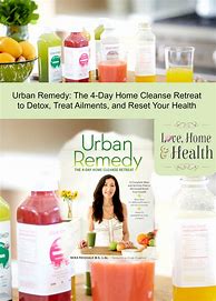 Image result for Home Remedy Detox Cleanse