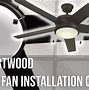 Image result for Encon Ceiling Fan Parts