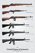 Image result for Cold War Rifles