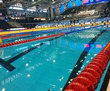 Image result for Maccabim Swimming Pool Israel