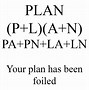 Image result for Cute Math Puns