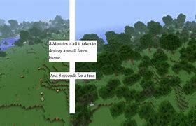 Image result for Wildfire Minecraft
