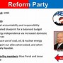 Image result for Political Party Graph