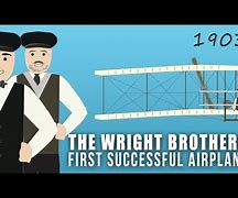 Image result for Wright Brothers First Successful Airplane