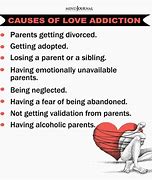 Image result for Signs of Obsessive Love Disorder