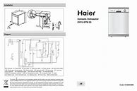 Image result for Haier Dishwasher Manual