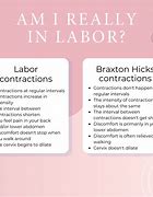 Image result for Labor Contraction Pain