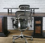 Image result for Industrial Furniture Desk
