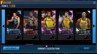 Image result for Indiana Pacers On NBA 2K 14 Russia