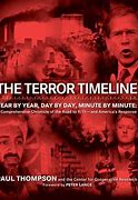 Image result for War On Terror Timeline
