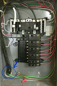 Image result for Electrical Panel Neutral and Ground