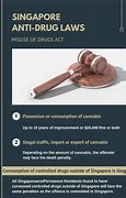 Image result for Singapore Drug Laws and Penalties