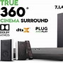 Image result for Adding External Speakers to TV