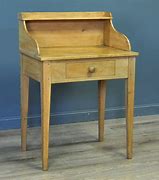 Image result for French Writing Desk with Hutch