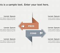 Image result for Pros and Cons PowerPoint Slide