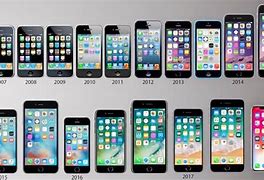 Image result for Apple iPhone by Year
