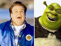 Image result for Chris Farley Shrek Clips