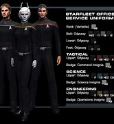 Image result for Star Trek Online Odyssey Uniform