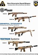 Image result for Next Generation Squad Weapon