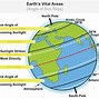 Image result for Hurricane Activity Chart