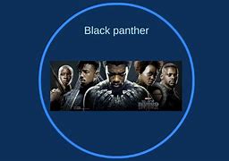 Image result for Black Panther Technology