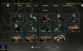 Image result for Characters Mad Max Buzzard