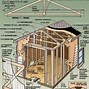 Image result for Tuff Shed Plans Free