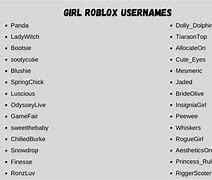 Image result for Copy and Paste Roblox Usernames