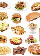 Image result for Examples of Bad Fats