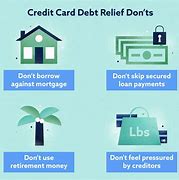 Image result for Credit Card Debt Reduction