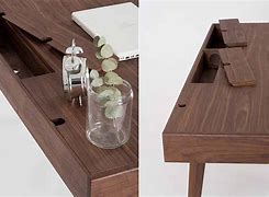 Image result for Small Executive Desk with Drawers