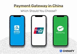 Image result for Mobile Payment China