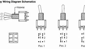 Image result for CAD Schematic Toggle Switch Dpst