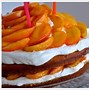 Image result for Coolest Birthday Cakes